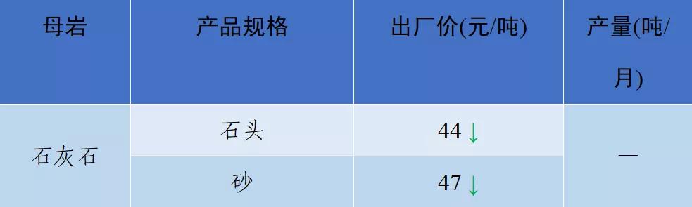 成都小型制砂机多少钱