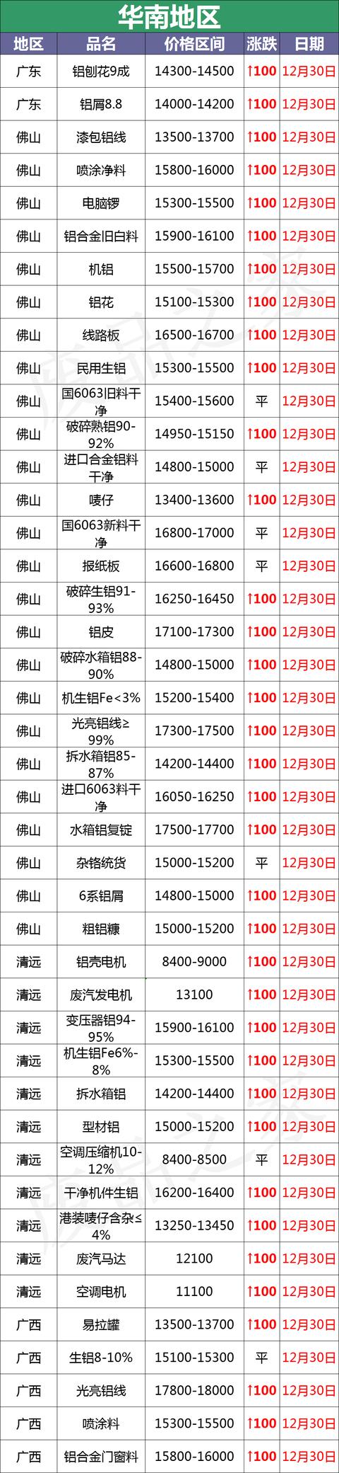 芜湖型材破碎机机器