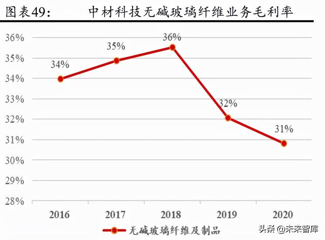 温州球磨制砂机采购商