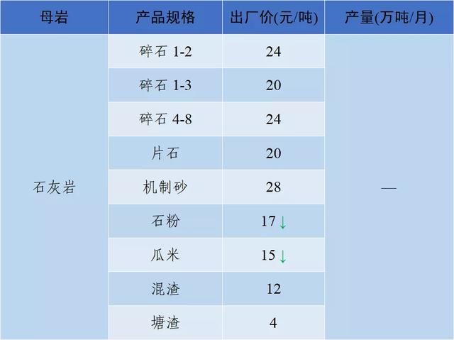 当阳市制砂机厂家