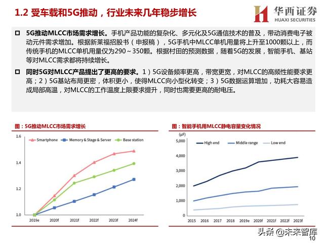 广东球磨制砂机厂家定制