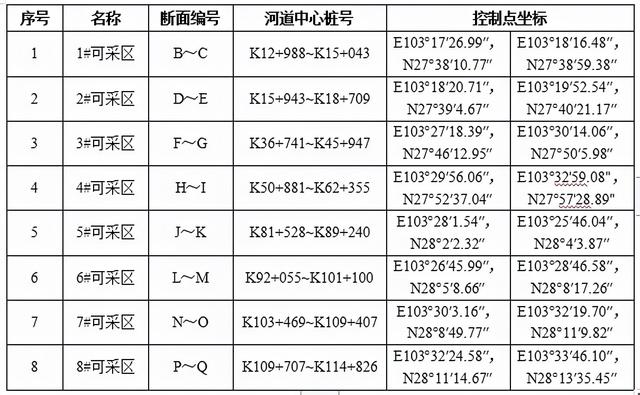 大同制砂机价格