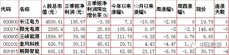临沧石灰石制砂机厂家