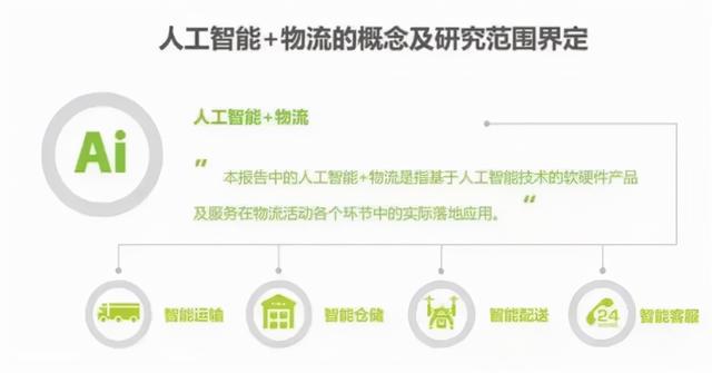 物流和供应链未来发展十大趋势