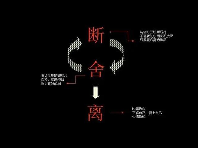 夜读｜斩断、舍弃、远离