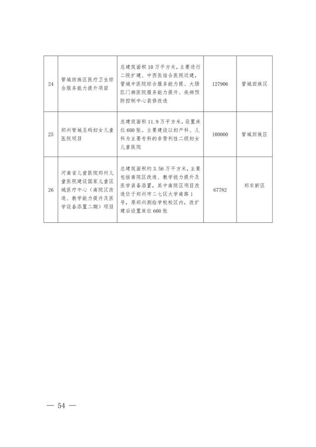 郑州最新工程机械展
