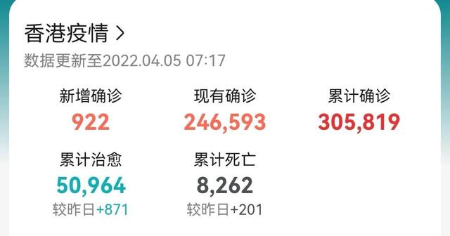 天下已清明，抗疫必清零