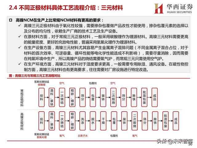 真空管道破碎机多少钱