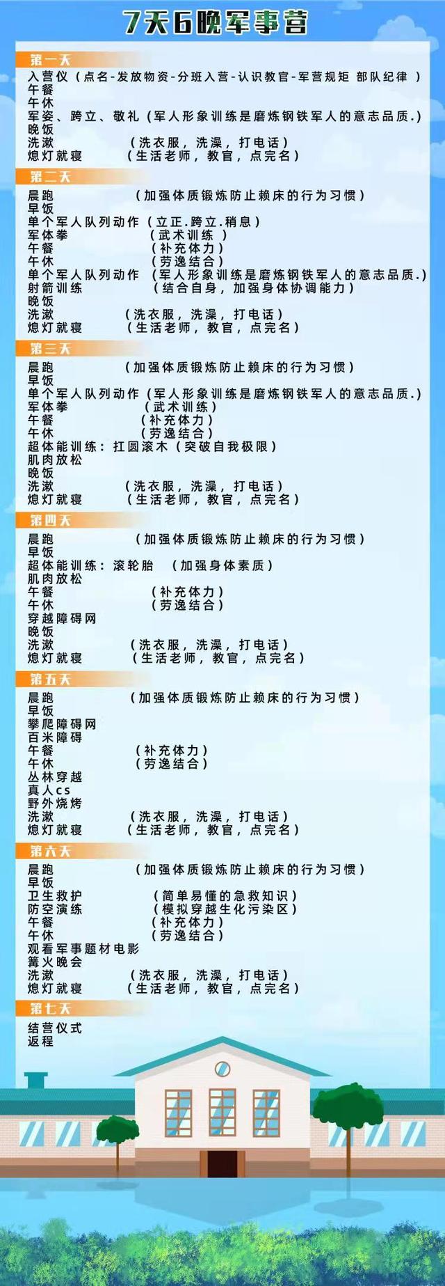 问题少年心理成长军事化管理学校(管理问题少年的学校)(图31)