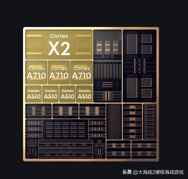台积电工艺加持！骁龙 8 Plus 手机很快就来