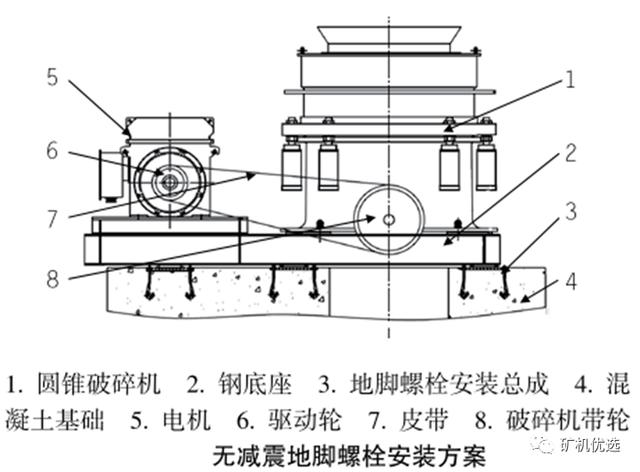 单缸液压圆锥破碎机安装方案