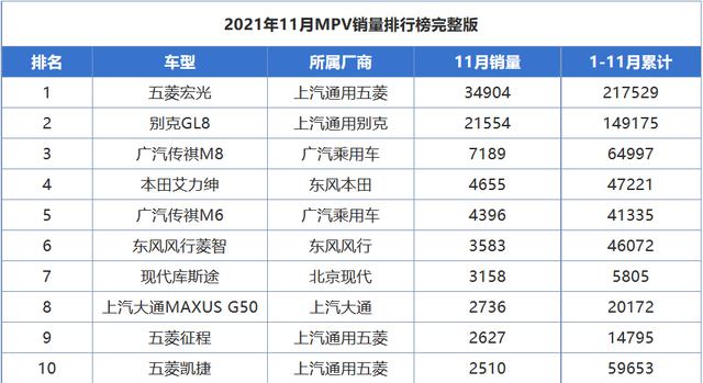 奥拓保养灯怎样手动消除(奥拓机油灯怎么消除)