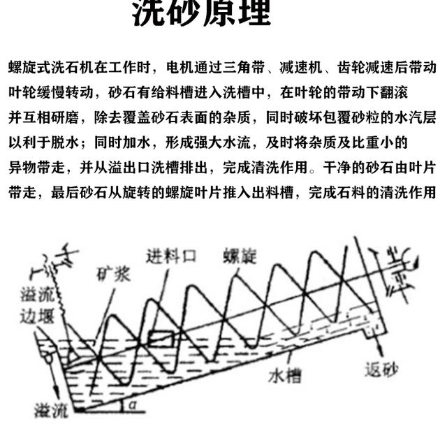 立轴制砂机加什么油_立轴式制砂机参数