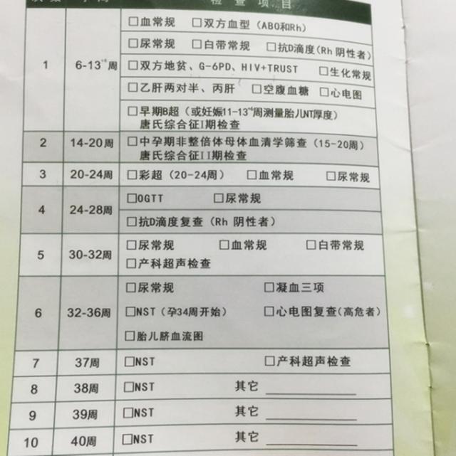 怀孕后，这些孕检项目都是免费的，了解清楚生娃可以省一大笔开销