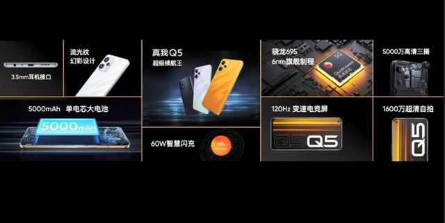 1199起！真我Q5系列发布，千元机快充内卷