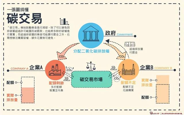 听说这个证书“火了”，还能“兼职挂证”…