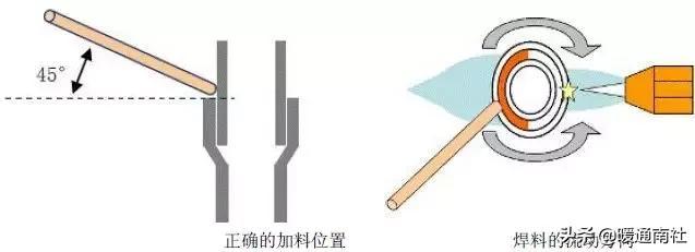 免酸洗陶瓷过滤机
