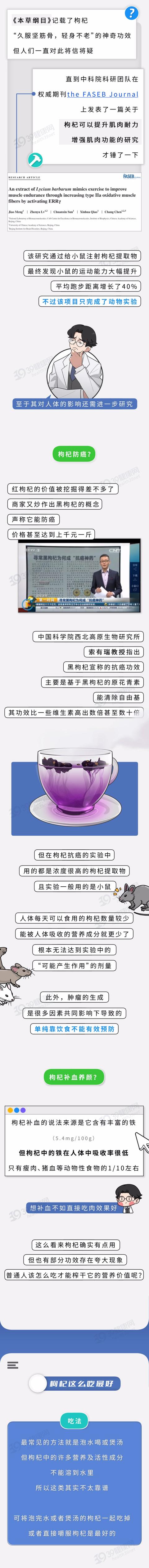 坚持用枸杞泡水喝，身体会发生什么变化？提醒：6类人不能跟风吃