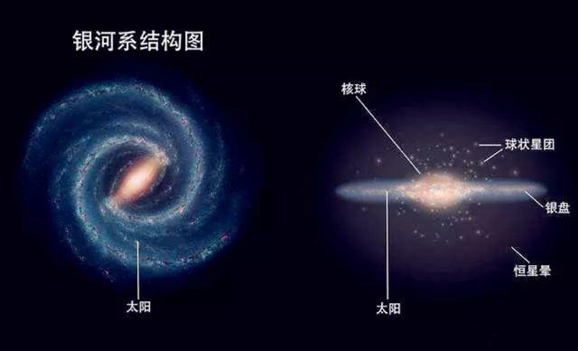 距地42光年，超大型“超级地球”被发现，科学家却担忧不已