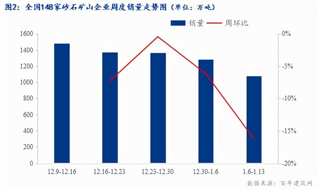 关于泰州板锤制砂机的信息