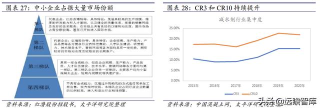 连云港制砂机报价表