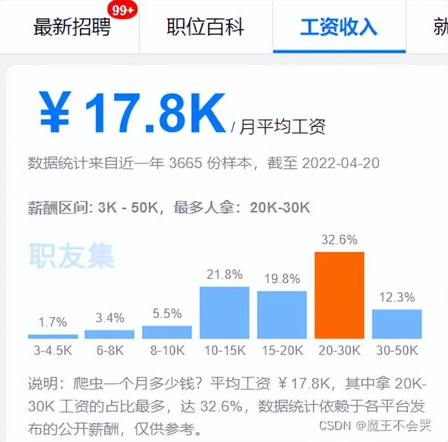 python是什么？工作前景如何？怎么算有基础？爬数据违法嘛