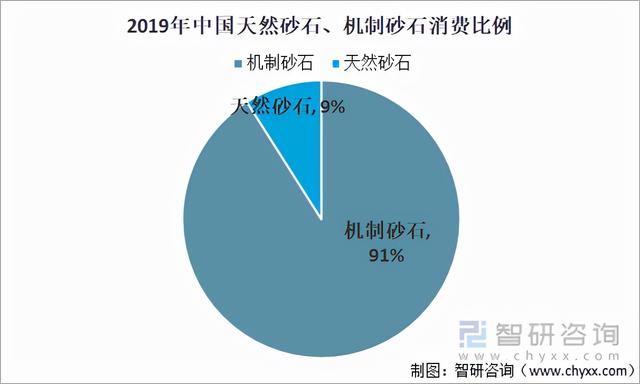 连砂石图片
