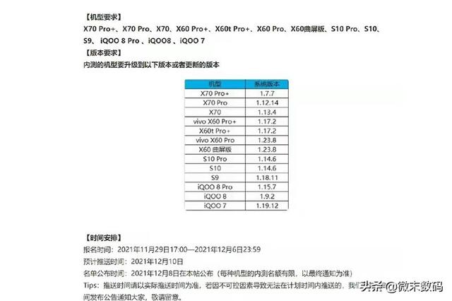 Vivo OriginOS Ocean首批内测名单出炉，天玑7000参数来了？