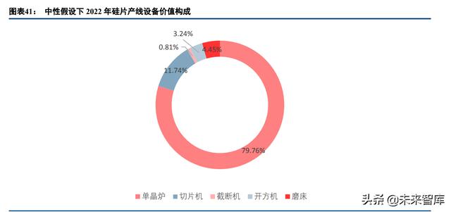 金刚线废水过滤机