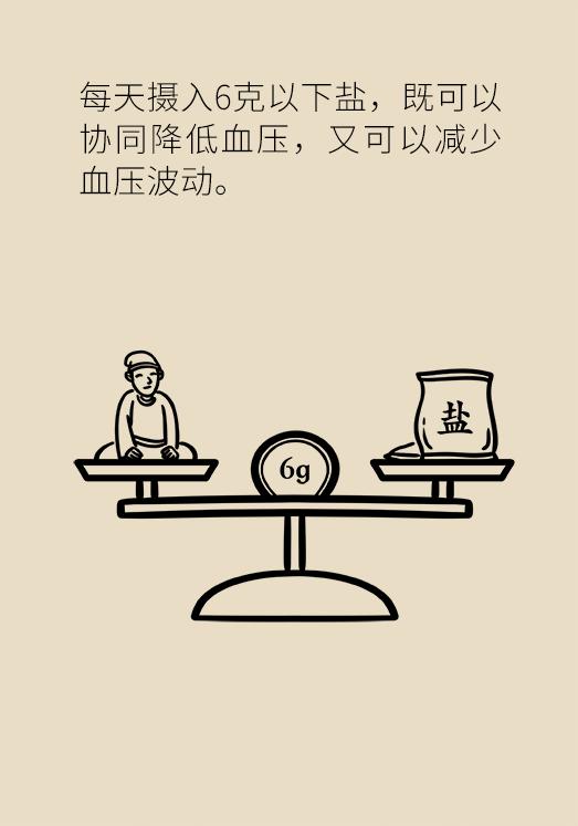 天天吃降压药，这十件事必须要注意