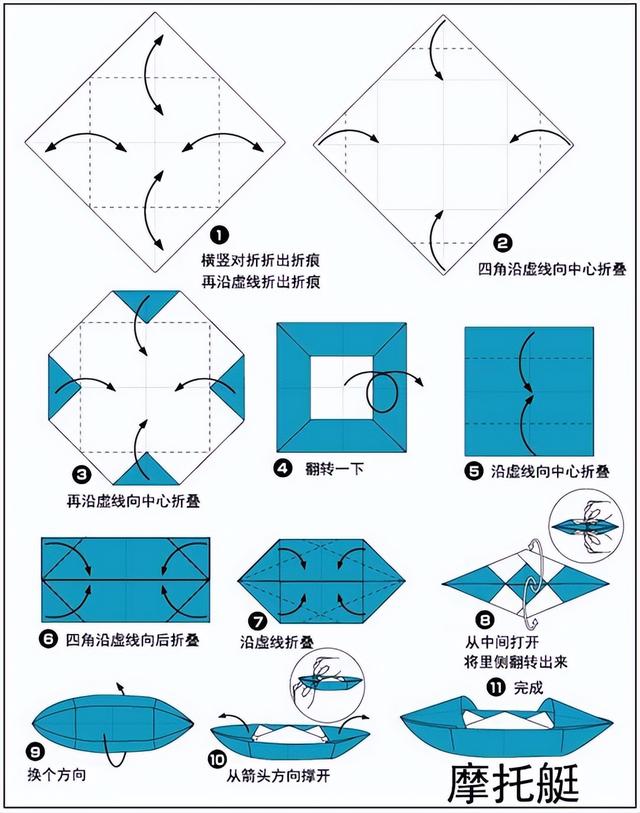 儿童手工折纸大全教程（30种）