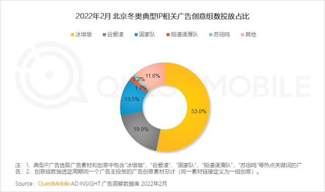 一季度互联网增长小高峰，如何抓住“下沉+中老年”的最后红利？