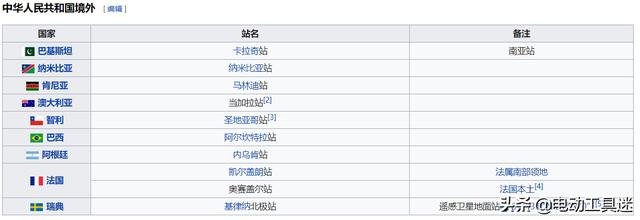 突破美国阻挠，天链卫星再添新成员，1.2G下行速率保障空间站通信