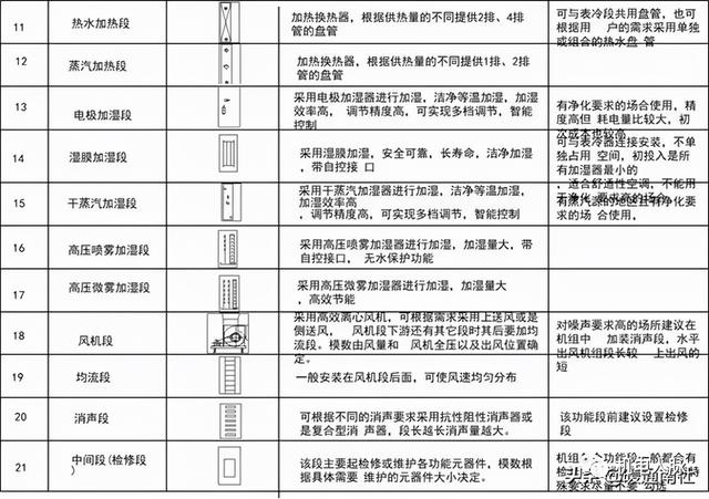 江西板式密闭过滤机
