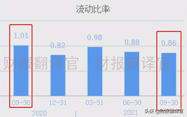 A股仅剩一家,拥有1亿方氢气产能,Q3业绩大涨1倍,股价却遭拦腰斩断