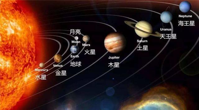 为何黑洞是红的？为什么爱因斯坦又对了？答案是黑洞背后的超算