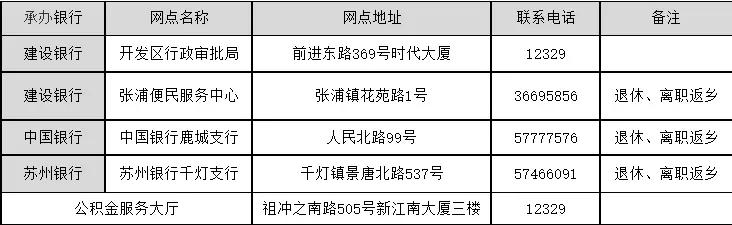 昆山公积金怎么用「上海的住房公积金能在昆山买房吗」