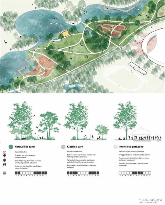 2022 世界景观建筑奖WLA Awards入围公布