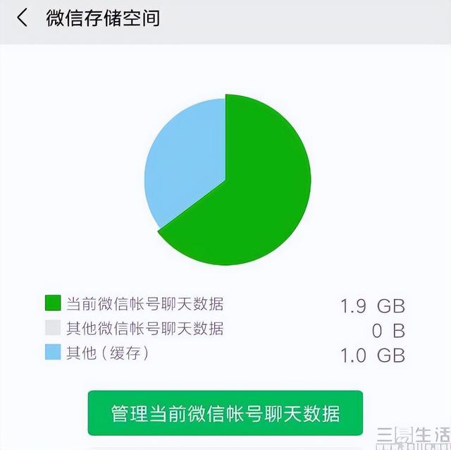 怎么删除微信团队-如何删除微信里的微信团队