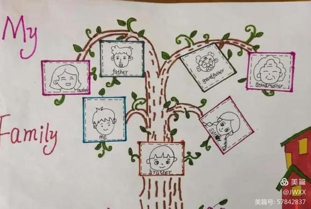 英语家规手抄报