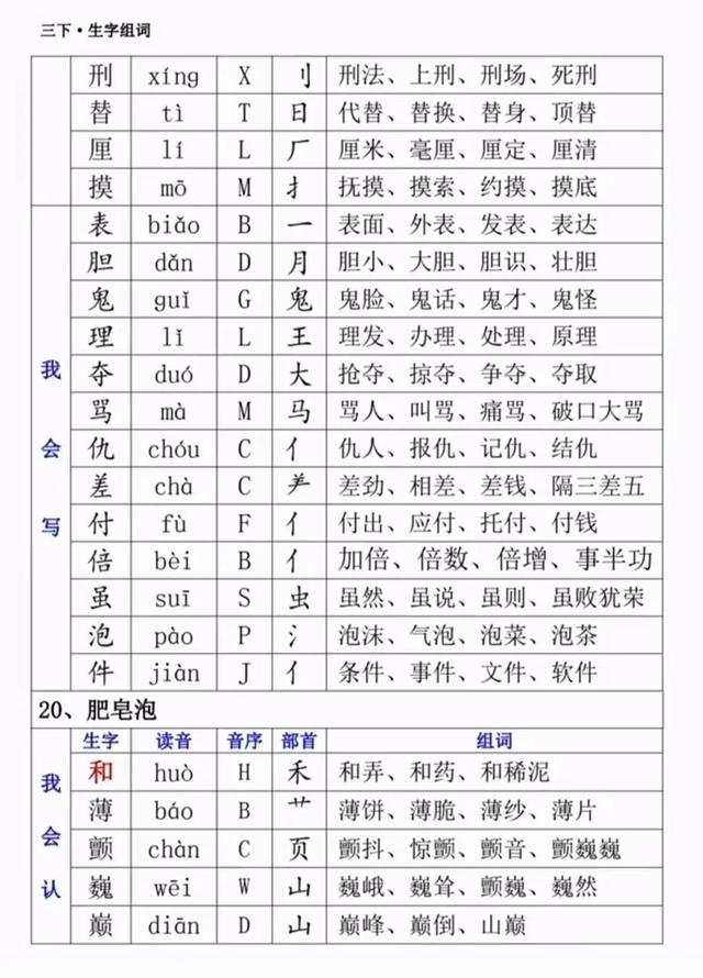 组词语大全集二年级