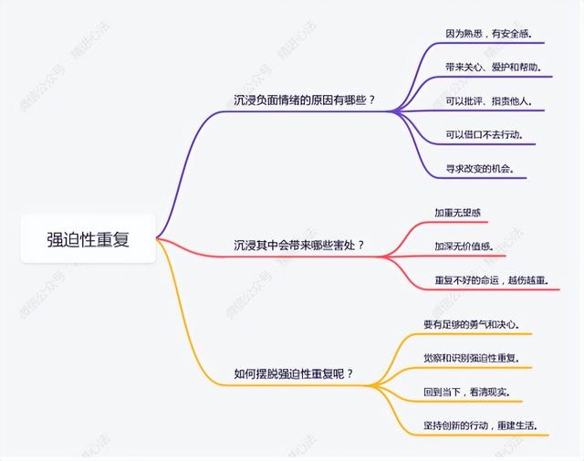 为什么你愿意沉浸在伤感、担忧和焦虑当中？