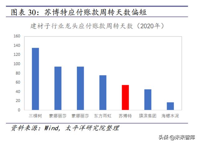 咸宁制砂机租赁