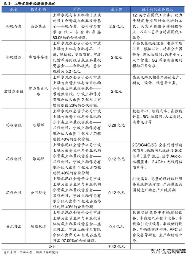 安庆石灰石制砂机供货商