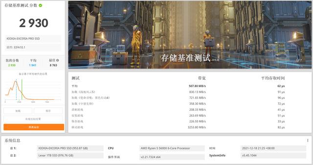 PCIe4.0硬盘有多快？7400MB/s的固态硬盘游戏性能分享