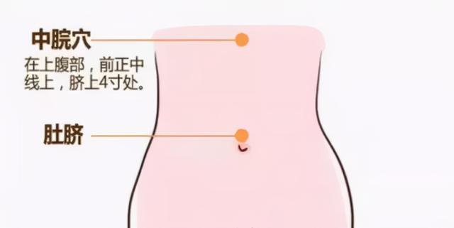 要想肠胃功能好，按摩中脘不可少