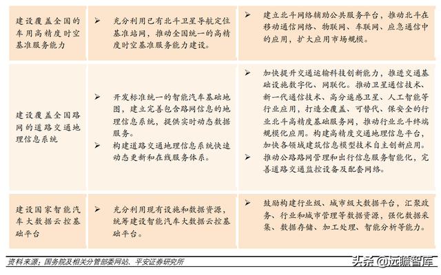 计算机行业2022年度策略报告：新常态、新基建、新应用