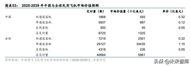 破碎机故障运行限流什么意思