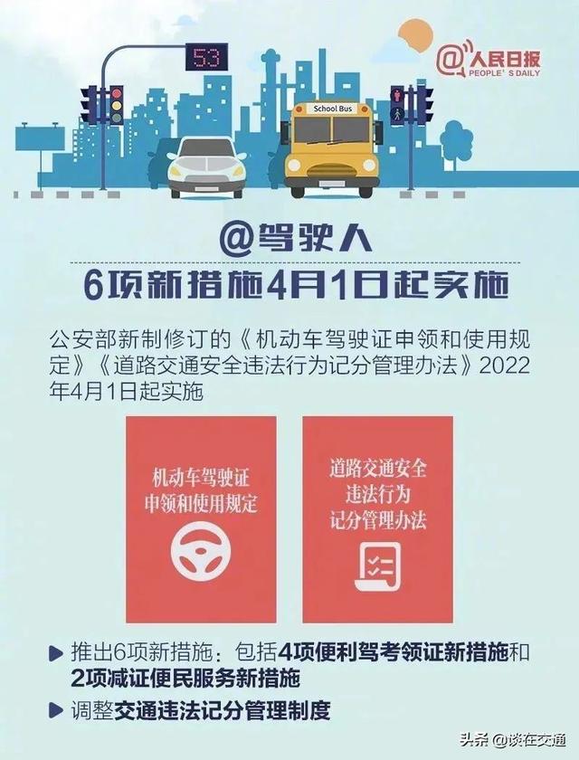 驾驶人收好！6项交通新措施4月起实施