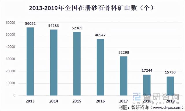 连砂石图片